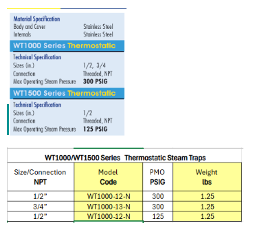 Thermodynamic Steam Trap - WT1500 Series by Watson McDaniel