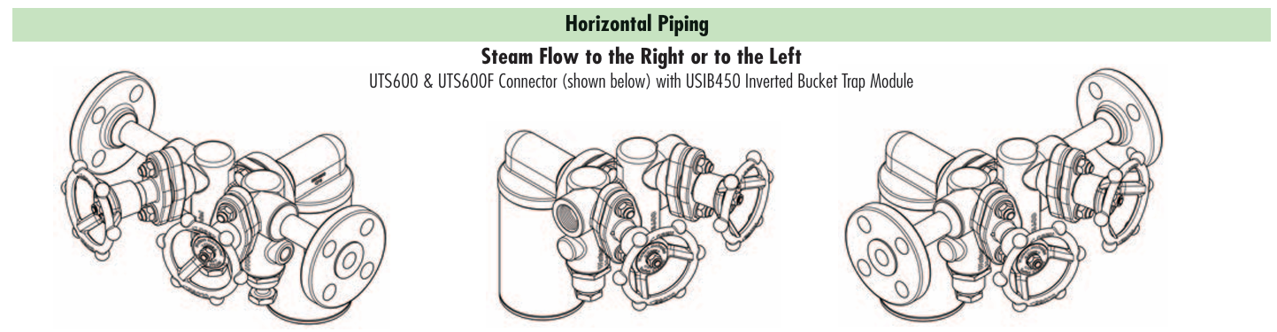Universal Trap Station Connectors - UTS600F Connector Flow to Right by Watson McDaniel