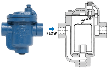 Inverted Bucket IB1031 Steam Trap