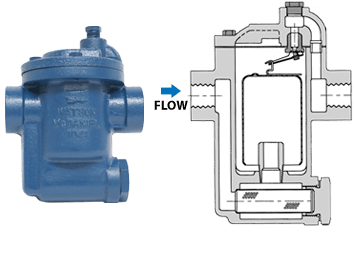 Watson McDaniel Inverted Bucket IB1041 Series