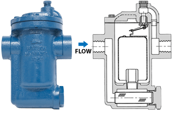 Watson McDaniel Inverted Bucket IB1042 Series