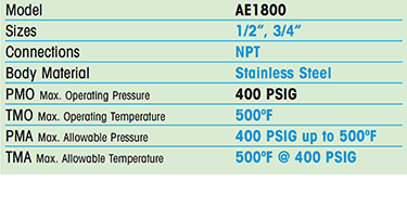 AE1800 Air Eliminator