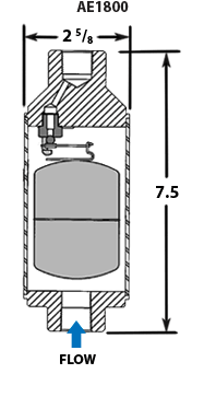AE1800 Air Eliminator
