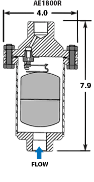 AE1800R Air Eliminator (Repairable)