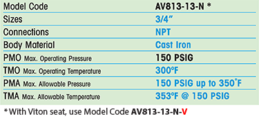 AV813 Air Eliminator