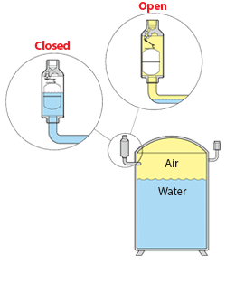 AE1800 Air Eliminator