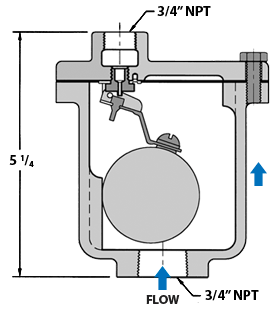 AV813 Air Eliminator