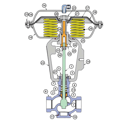 HB Series - Electric parts