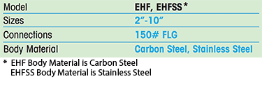 EHF Exhaust Head