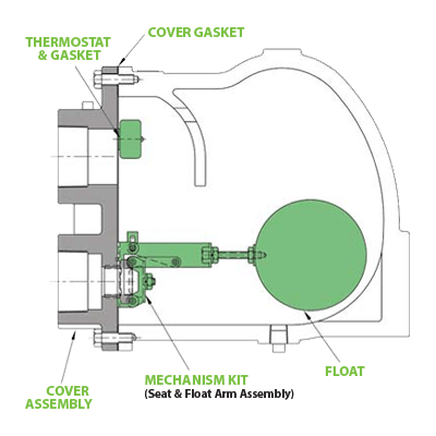 FTES-125 (125PSIG & 2 1/2" Size)