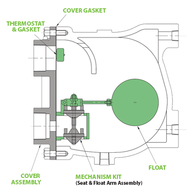 FTE-200 (200PSIG & 2 1/2" Size)