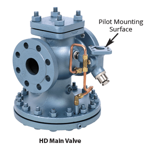 Watson McDaniel HD Regulator- Main Valve