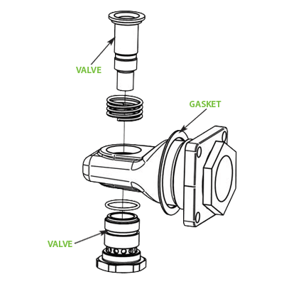 New Mechanism Assemblies & Parts