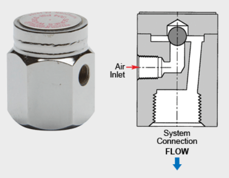 Watson McDaniel 1/2" Vacuum Breaker