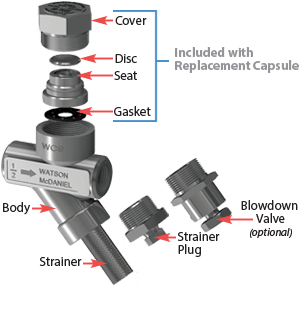 Watson McDaniel Thermodynamic TD700S/ TDF700S Series