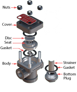 Watson McDaniel Thermodynamic TD900S Series