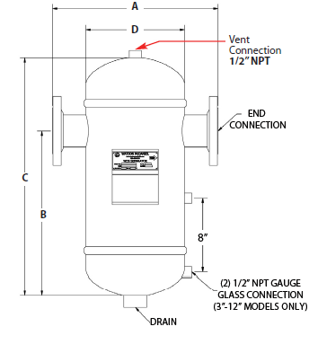 WDS Air/Steam Moisture Separator