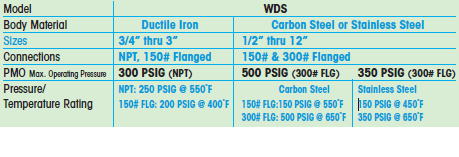 WDS Air/Steam Moisture Separator