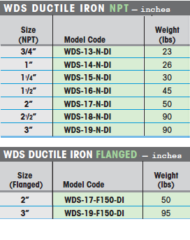WDS Air/Steam Moisture Separator