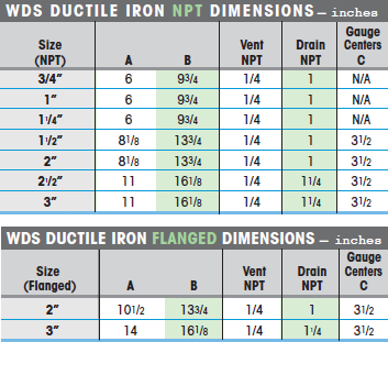WDS Air/Steam Moisture Separator