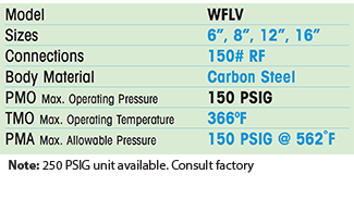 WFLV Flash Steam Recovery Vessel