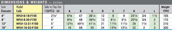 WFLV Flash Steam Recovery Vessel