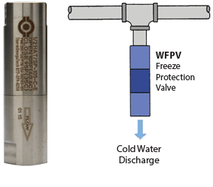 WFPV Freeze Protection Valve