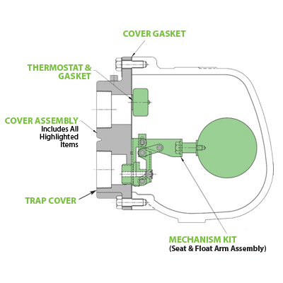 WFT-250 (250PSIG & 3/4" Size)