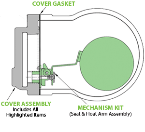 WLD1400-145 (145PSIG & 1 1/2" Size)
