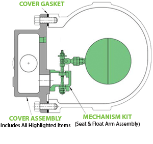 WLD1400-145 (145PSIG & 2" Size)