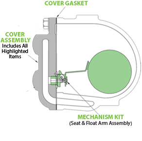 WLD1900-075 (75PSIG & 2" Size)