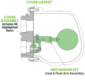 WLD1900-030 (30PSIG & 2" Size)