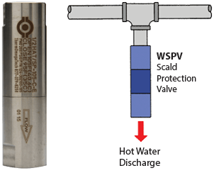 WSPV Scald Protection Valve