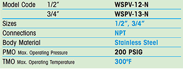 WSPV Scald Protection Valve