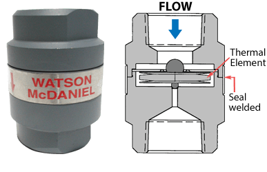 Watson McDaniel Thermostatic WT1000/ WT1500 Series
