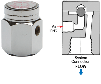 WVBSS Vacuum Breaker