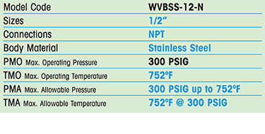 WVBSS Vacuum Breaker