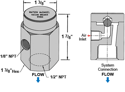 WVBSS Vacuum Breaker