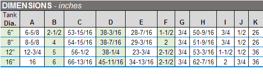 VCC Vertical Condensate Coolers