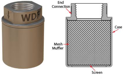 Watson McDaniel Diffusers WDF Series
