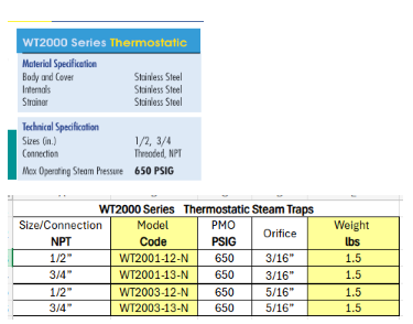 Thermodynamic Steam Trap - WT2000 Series by Watson McDaniel