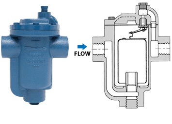 Watson McDaniel Inverted Bucket IB1032 Series