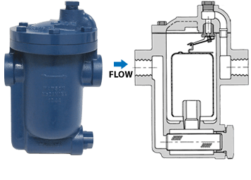 Watson McDaniel Inverted Bucket IB1044 Series
