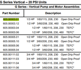 G- Series (20 PSI) Vertical Pump & Motor Assemblies