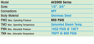 AV2000 Air Vent