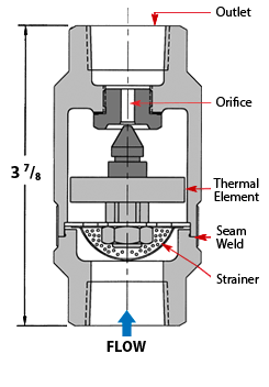 AV2000 Air Vent