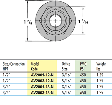 AV2000 Air Vent