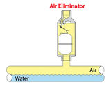 AV813 Air Eliminator