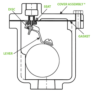 AV813 Air Eliminator - 150 PSIG