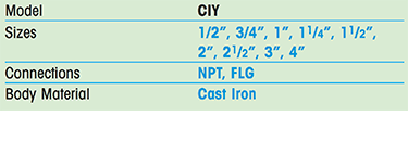 CIY Series